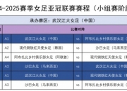 津媒：亚冠女足将开赛武汉队力争佳绩 要为可能遭遇的苦战做准备
