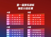 💰👀CBA俱乐部杯冠军奖金200万元 没进8强也都有20万奖金